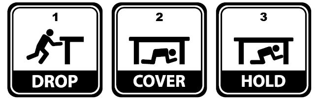 Earthquake steps: 1. Drop, 2. Cover, 3. Hold